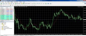 metatrader